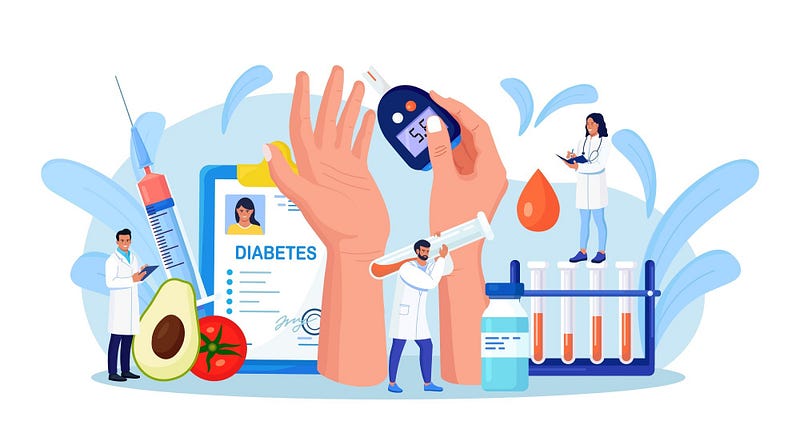 Diabetes Prediction Model